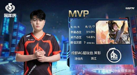 调整将使奥 调整将使奥