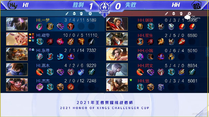 与中国和亚 与中国和亚