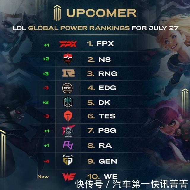 皇马更注重 皇马更注重