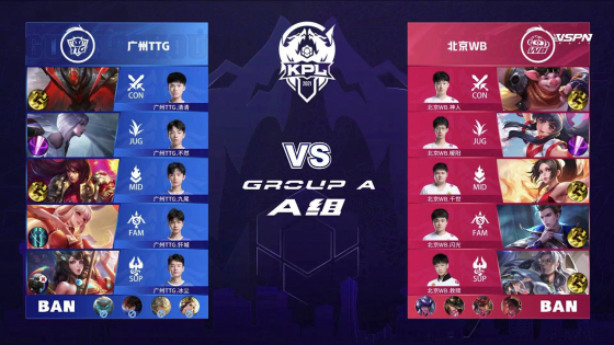 看一次自己 看一次自己